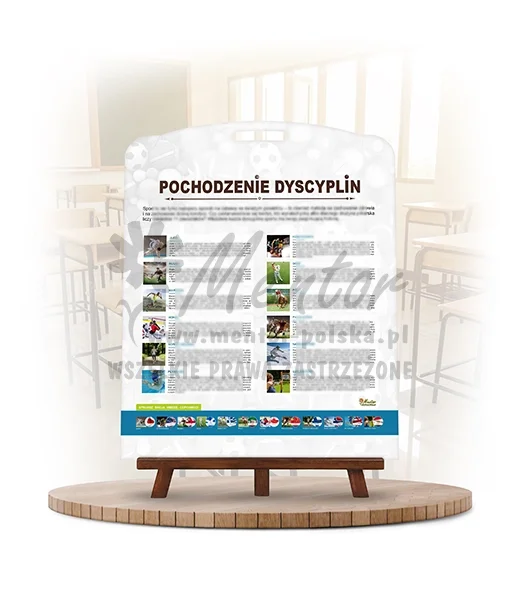 Labirynt Wiedzy - Pochodzenie dyscyplin_rewers