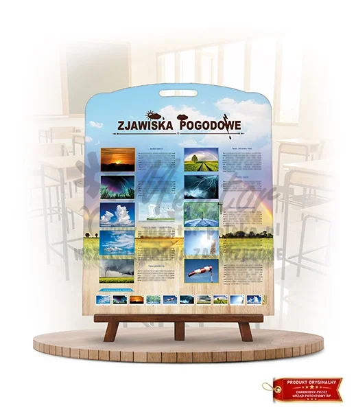 Labirynt Wiedzy - Zjawiska pogodowe_rewers