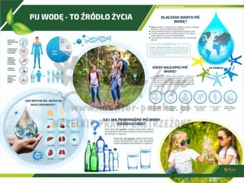TE3-48 - Pij wodę to źródło życia.jpg