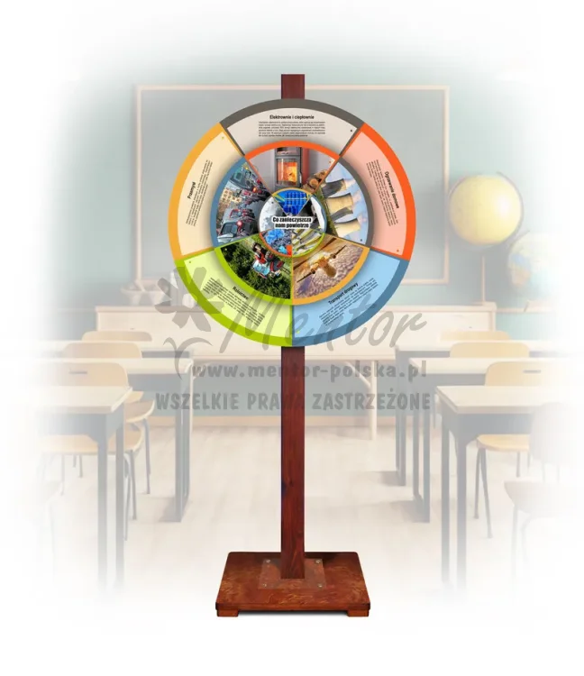 Koło Wiedzy - Co zanieczyszcza nam powietrze (mobilne - opisy)