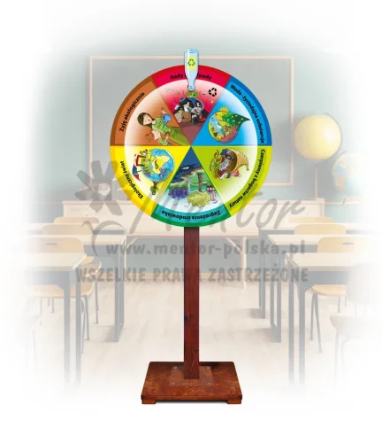 Koło Wiedzy - Ekologiczne (mobilne - quiz)