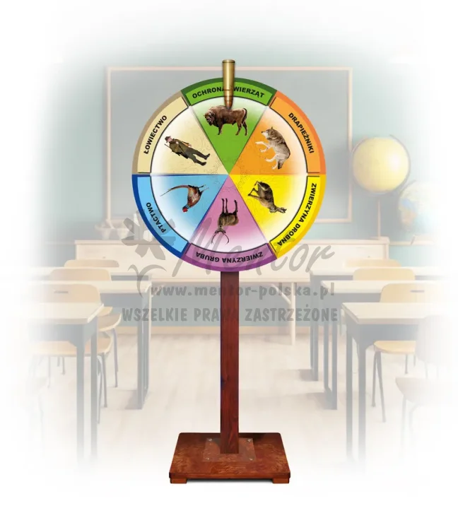 Koło Wiedzy - Łowieckie (mobilne - quiz)