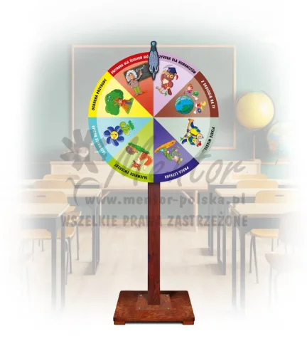 Koło Wiedzy - Przyrodnicze (mobilne - quiz)