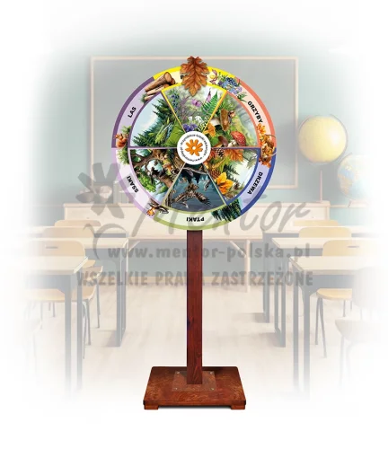 Koło Wiedzy - Tajemnice lasu (mobilne - quiz)