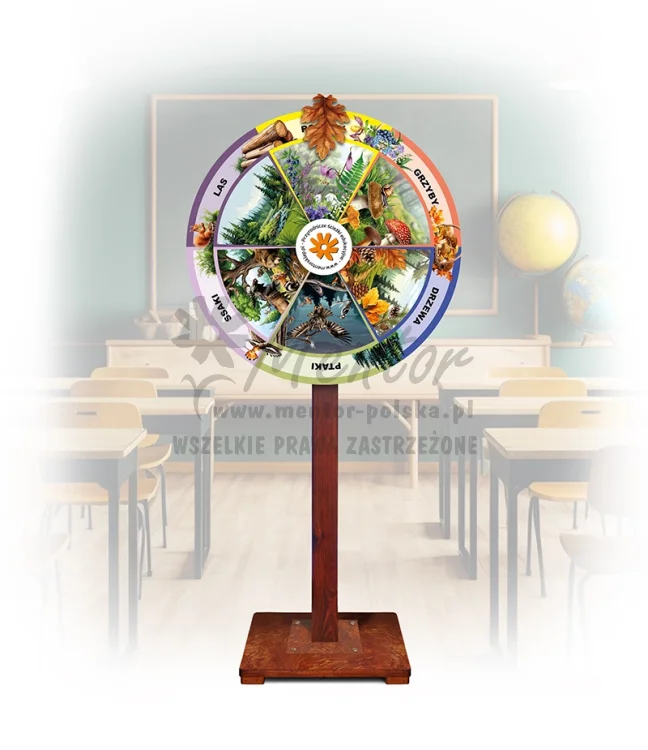 Koło Wiedzy - Tajemnice lasu (mobilne - quiz)