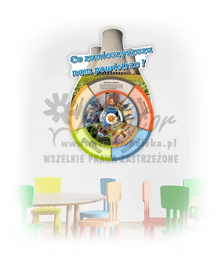 KWCZNP-ZW - Co zanieczyszcza nam powietrze_webp.webp