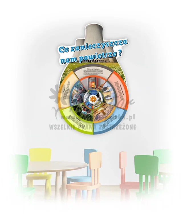 KWCZNP-ZW - Co zanieczyszcza nam powietrze_webp.webp