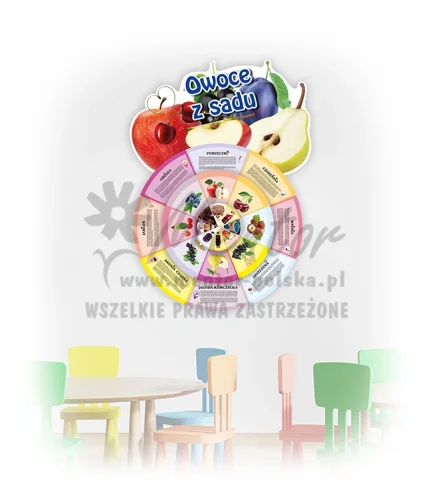 Koło Wiedzy - Owoce z sadu (do zawieszenia wewnątrz)