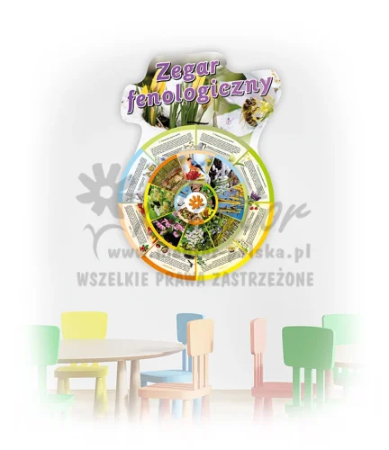 Koło Wiedzy - Zegar fenologiczny (do zawieszenia wewnątrz)