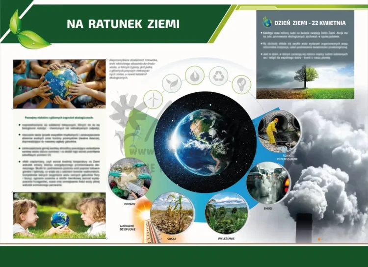 PROMOCJA! Tablica ekologiczna - Na ratunek Ziemi