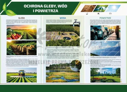 PROMOCJA! Tablica ekologiczna - Ochrona gleby, wód i powietrza