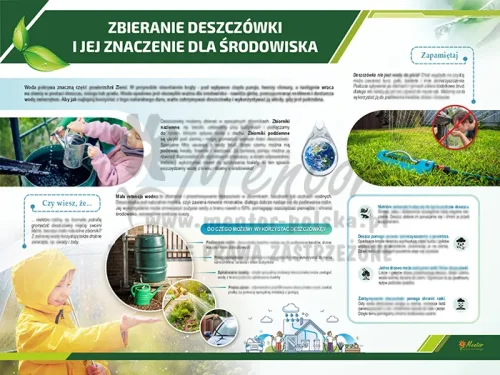TE3-56 - Zbieranie deszczówki i jej znaczenie dla środowiska_webp.webp
