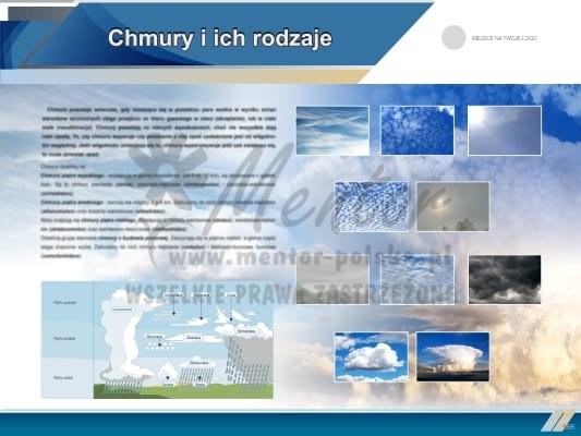 Tablica edukacyjna "Chmury i ich rodzaje"
