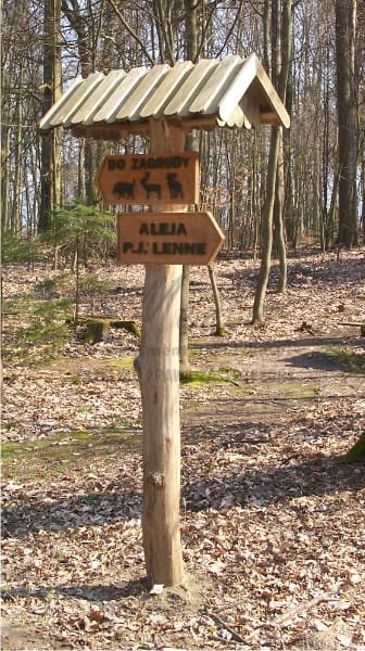 oznakowanie trasy ścieżki