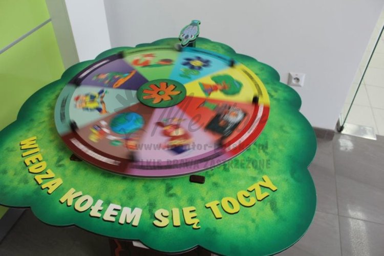 GRA INTERAKTYWNA "WIEDZA KOŁEM SIĘ TOCZY"