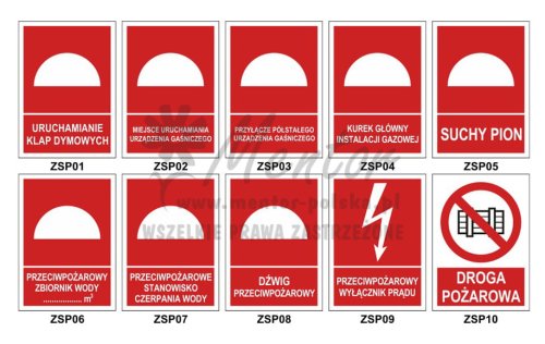 Znaki - Techniczne Środki Przeciwpożarowe