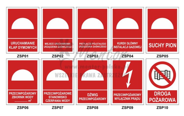 Znaki - Techniczne Środki Przeciwpożarowe