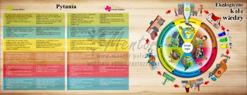 PRZEDNI PANEL EDUKACYJNY - wizualizacja poglądowa