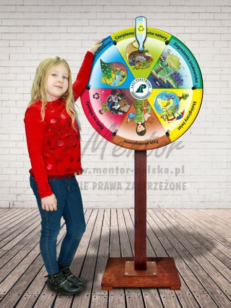 Eko koło - wizualizacja poglądowa