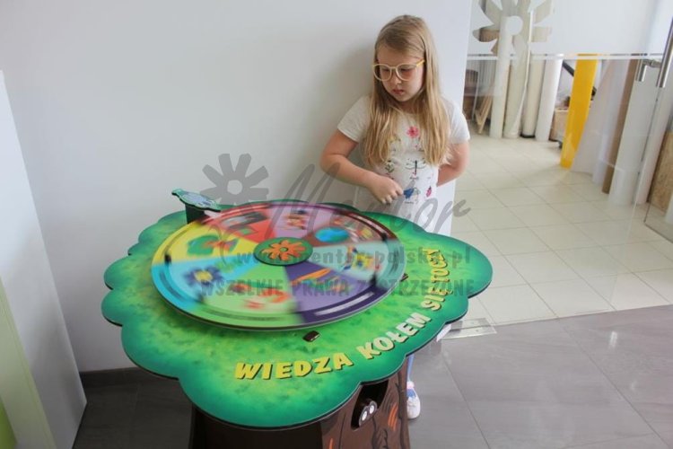 GRA INTERAKTYWNA "WIEDZA KOŁEM SIĘ TOCZY"